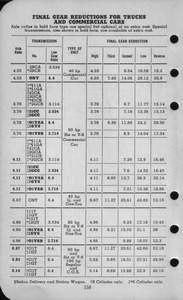 1942 Ford Salesmans Reference Manual-150.jpg